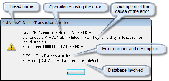 error_message