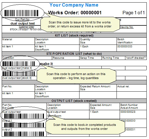 sfdc_works_order_paper